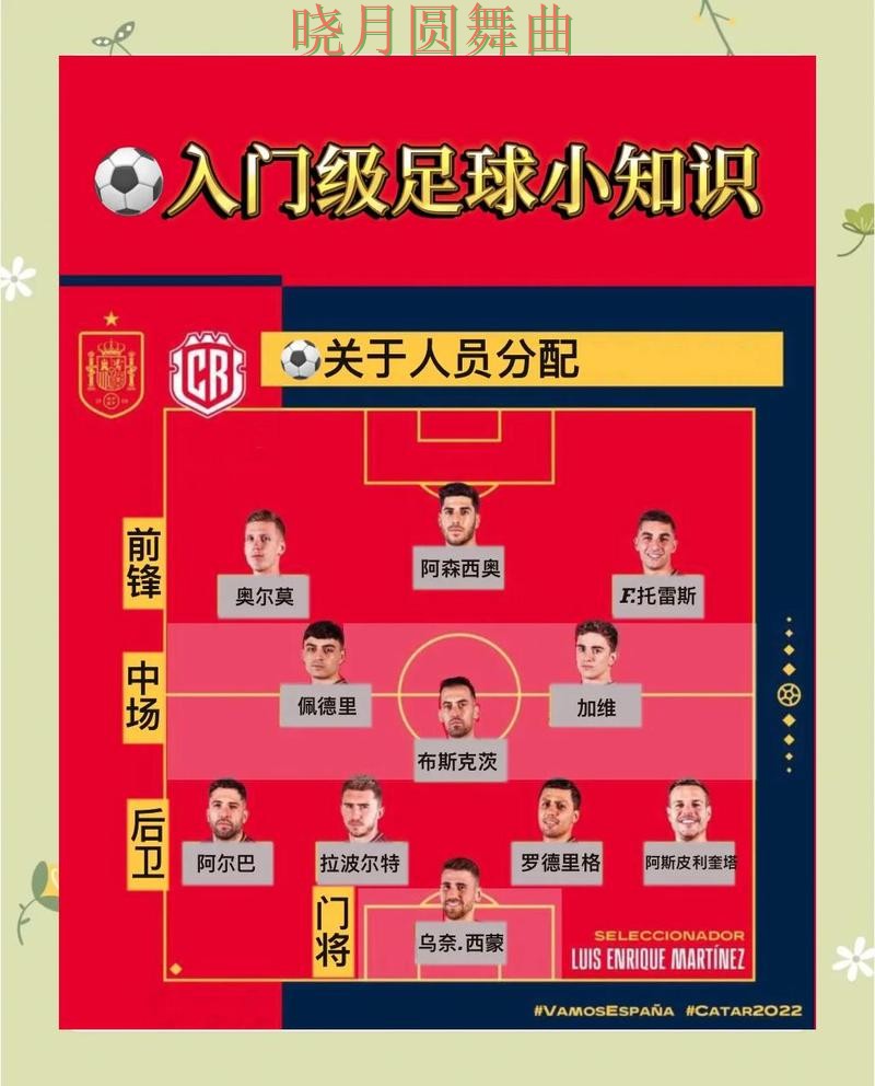 世界杯买球登录赛事分析逻辑分享一文看懂