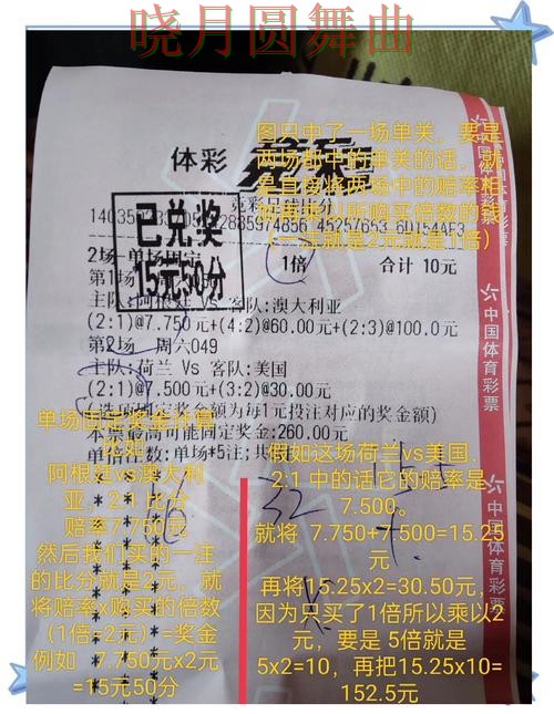 世界杯投注官网哪个好用更适合新手经验分享 世界杯投注官网哪个好用更适合新手经验分享