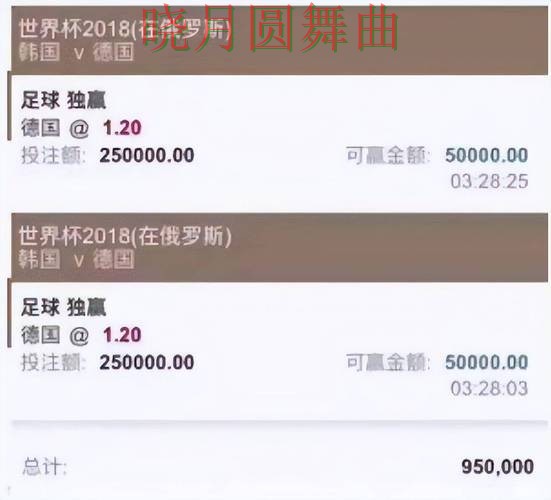 世界杯投注平台核心功能有哪些值得关注的细节