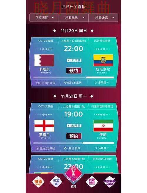 世界杯买球app控球率数据到底有没有用实用指南 世界杯买球app控球率数据到底有没有用实用指南