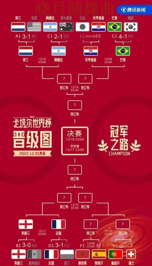 世界杯投注热门盘和冷门盘区别在哪一文看懂 世界杯投注热门盘和冷门盘区别在哪一文看懂